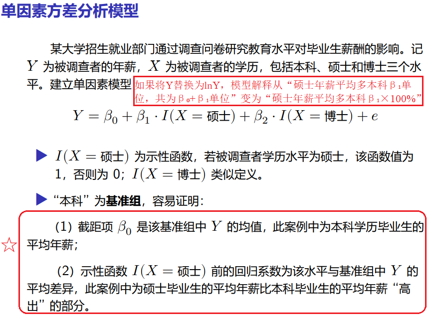 单因素方差分析-2