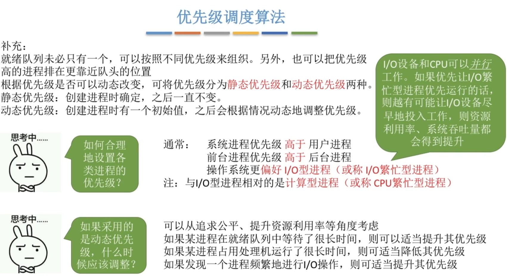 优先级调度算法补充