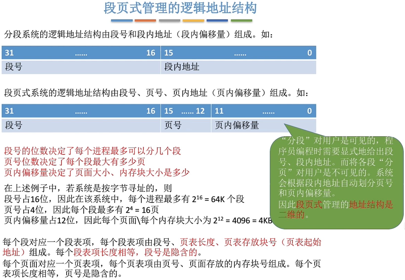 段页式存储管理中逻辑地址的结构