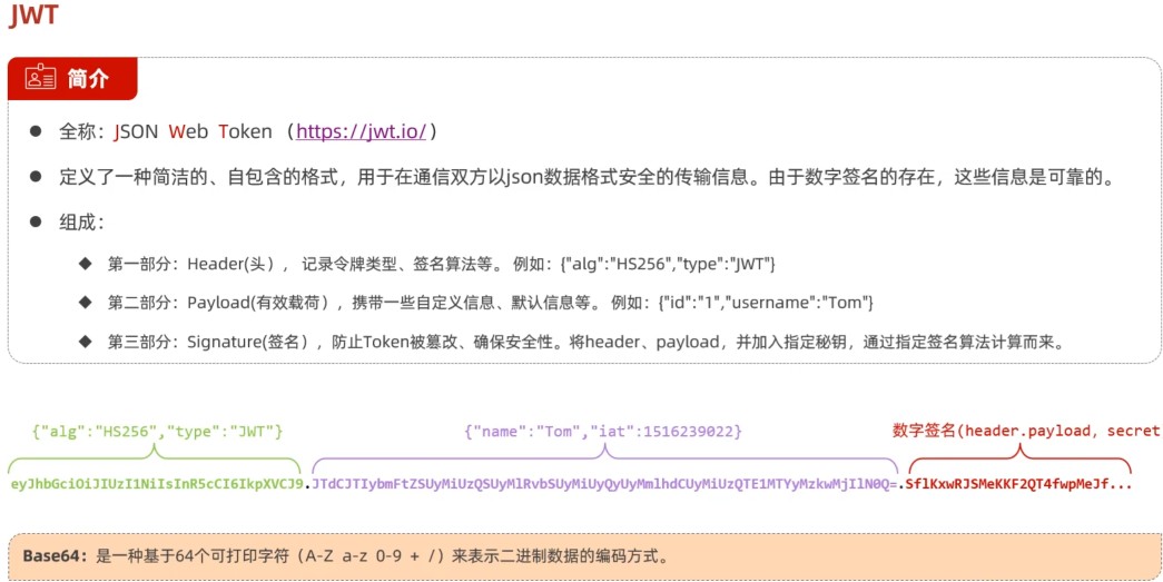 JWT简介