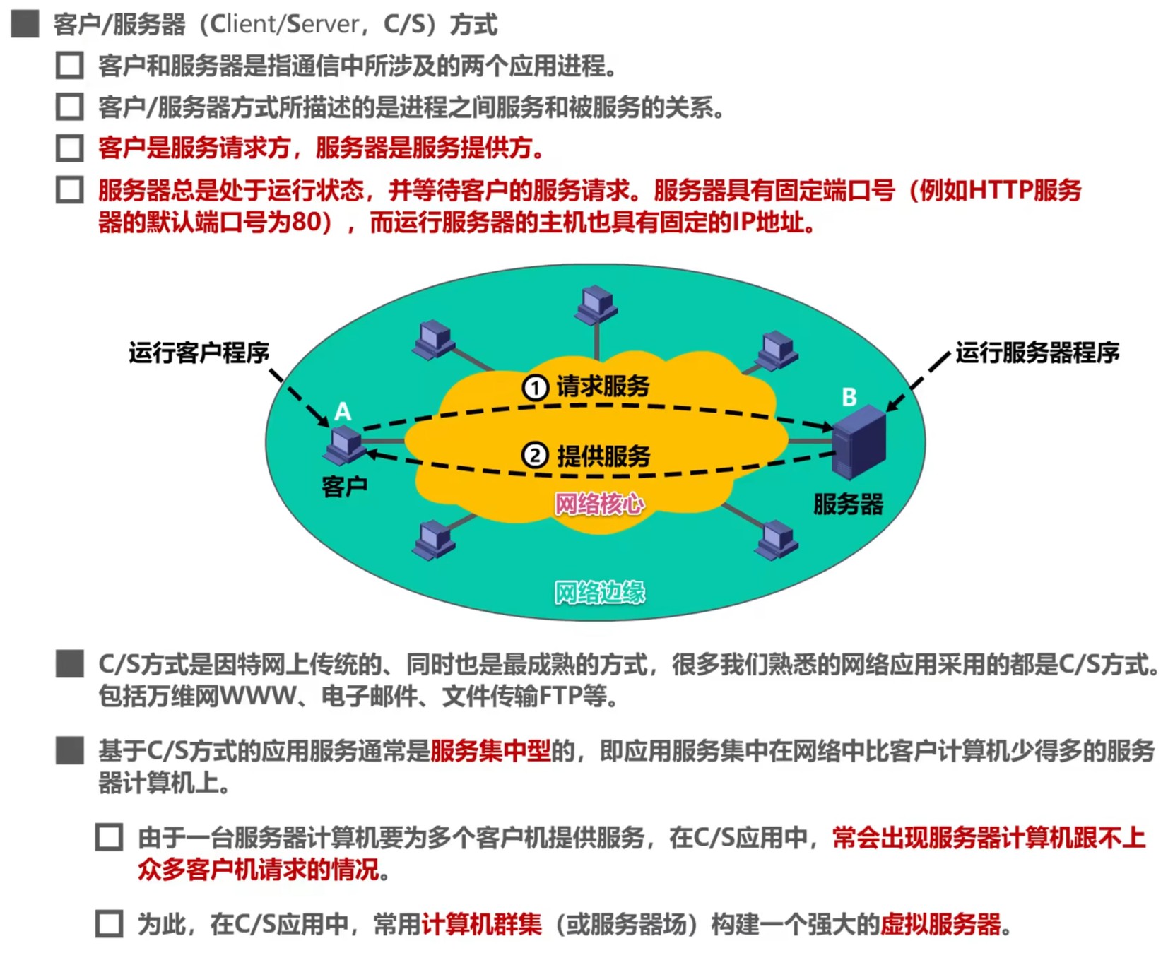 C_S（Client_Server，客户端_服务器）