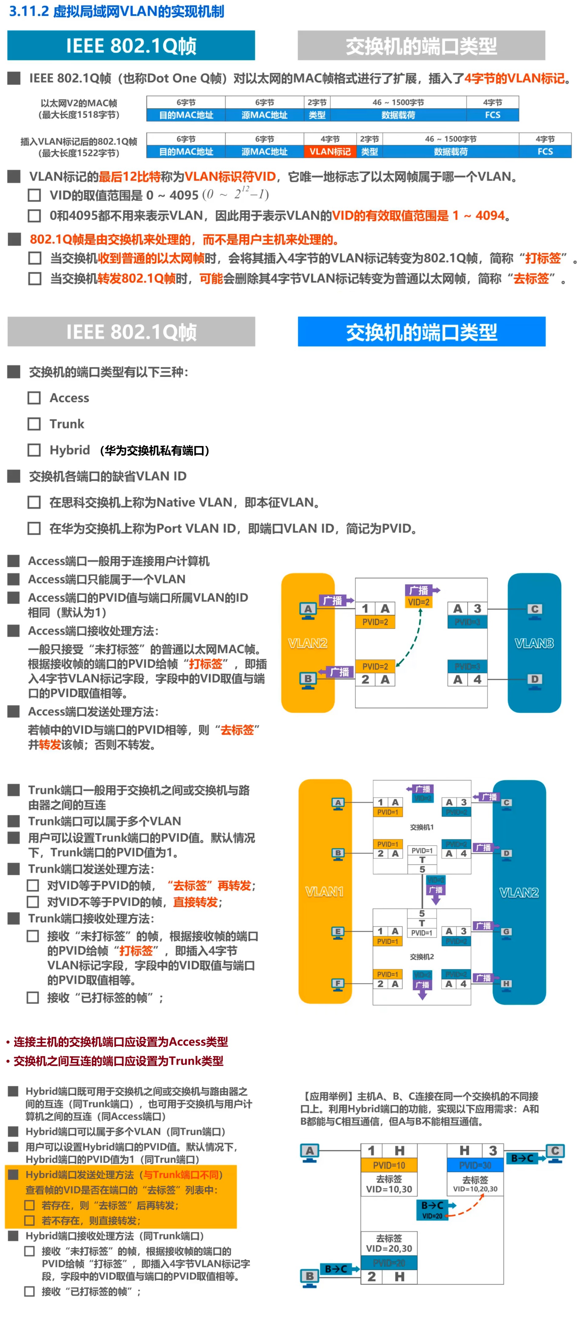 VLAN（Virtual Local Area Network，虚拟局域网）
