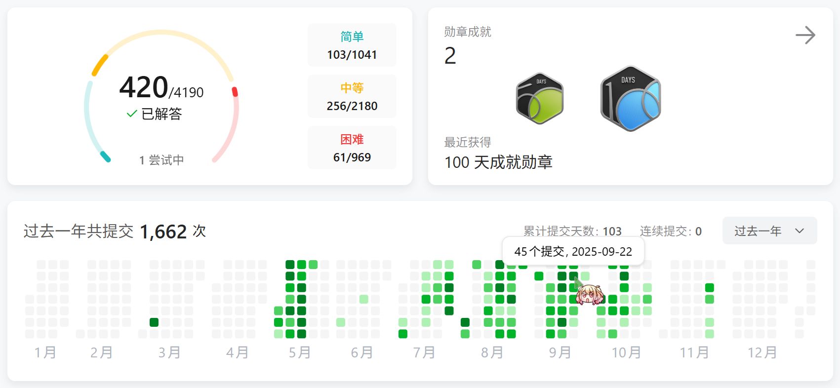 2025力扣记录